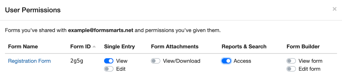 Event check-in leader permissions