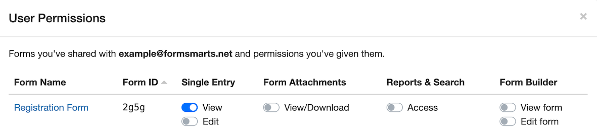 Event check-in staff permissions