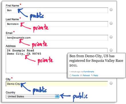 Post a Twitter Update When Online Form Submitted