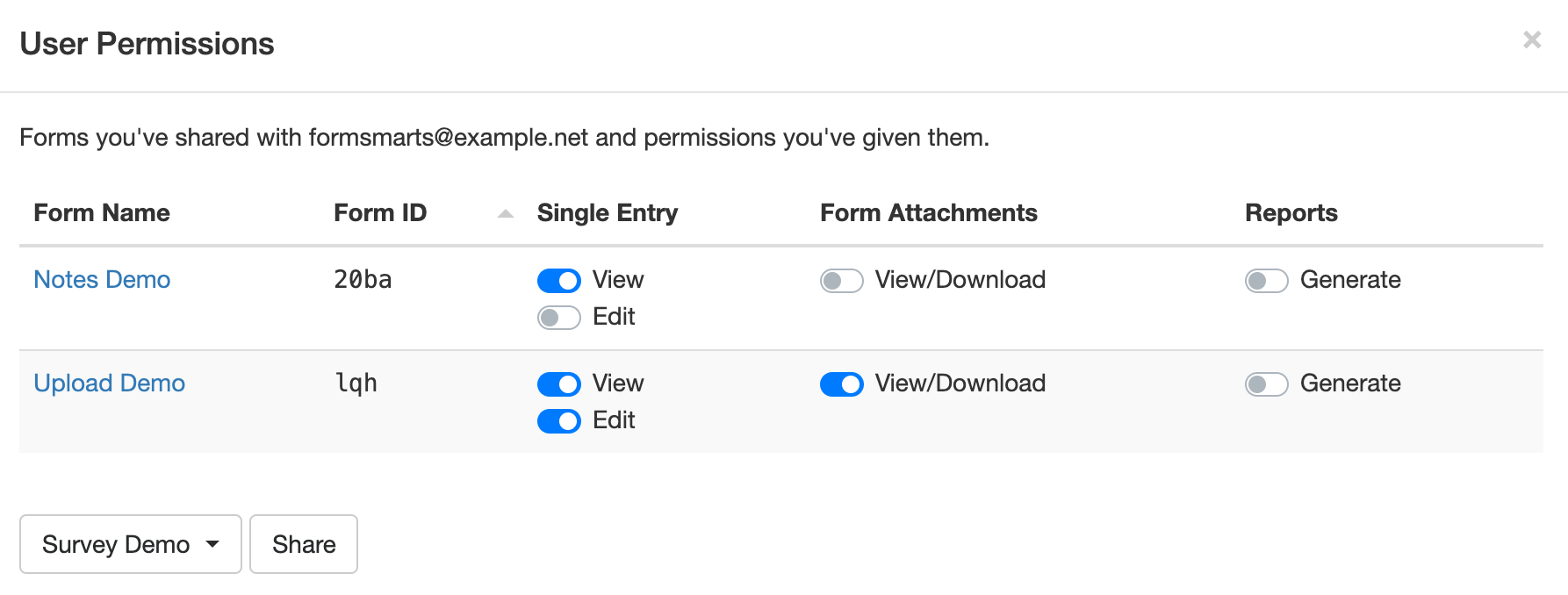 Share Forms with a User and Set Permissions